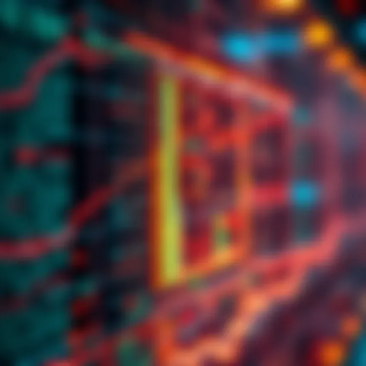 The Future of Data Analytics and Its Impact Future of data analytics