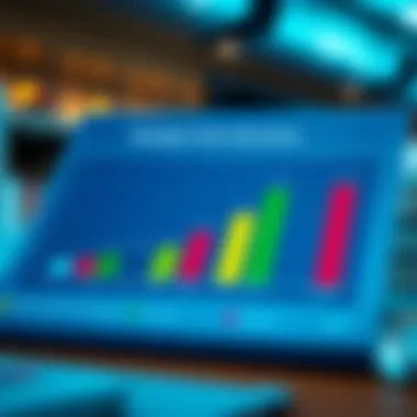 Strategic Asset Allocation Insights Chart showcasing strategic asset allocation
