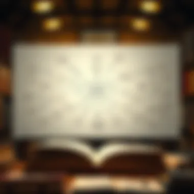 Themes in Self-Development Literature A mind map illustrating various themes in self-development literature