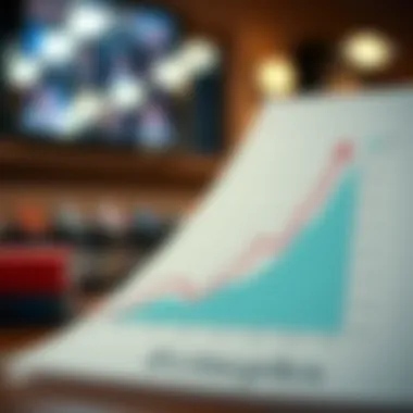 Principles of Behavioral Economics Graph depicting behavioral economics principles