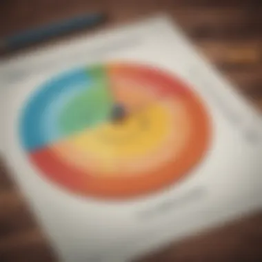Mastering Debt Management A chart illustrating debt management principles