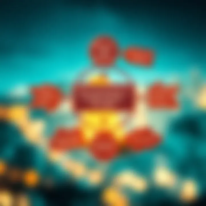 Diagram illustrating the relationship between history and contemporary thought