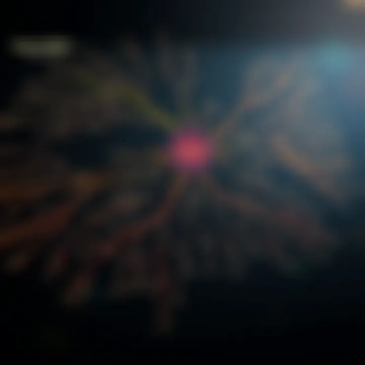 Mind Map of Emotional Intelligence An intricate mind map illustrating emotional intelligence