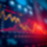 Investment Trends Overview A sophisticated graph depicting investment trends