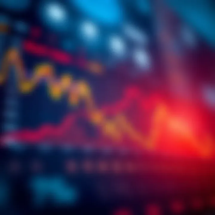 Investment Trends Overview A sophisticated graph depicting investment trends