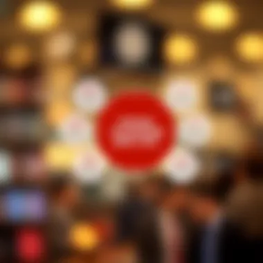 Strategies for Navigating Mental Traps Diagram showing strategies for navigating mental traps